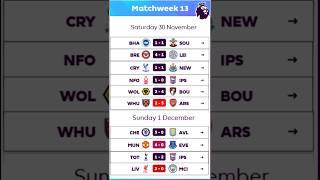 Premier League Results: Matchweek 13 Highlights & Scores | EPL 2024/25