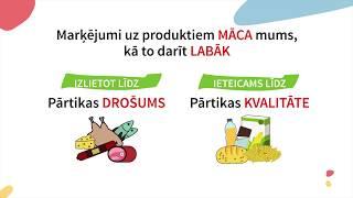 Pārtika nav atkritumi. Gudras uzglabāšanas māksla.