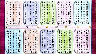 Table of 1 to 10 | Tables of One to Ten | 1-10 Table| Maths Tables | Multiplication | Part2 #rsgauri