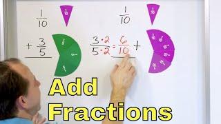 Adding Fractions with Unlike Denominators - Part 1 (Fraction Addition)