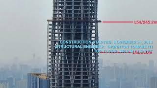 UPDATE Chengdu Greenland Tower - Adrian Smith + Gordon Gill Architecture u/c July 2021