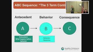 Best Practices in ASD Treatment: Applied Behavior Analysis Update