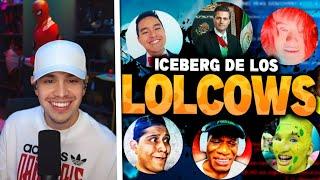 JUANSGUARNIZO REACCIONA A EL ICEBERG DE LOS LOLCOWS