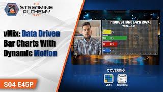 vMix: Data Driven Bar Charts with Dynamic Motion