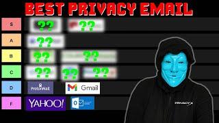 DO NOT USE PROTONMAIL! Best Privacy Email