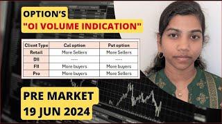 "Traders Sellers & FII - Buyers? "Pre Market report, Analysis Nifty & Bank Nifty, 19 June 2024 Range