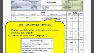 How to Make a Risk Assessment Matrix