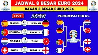 BAGAN & JADWAL 8 BESAR PIALA EROPA 2024 - PORTUGAL VS PRANCIS - SPANYOL VS JERMAN - EURO 2024