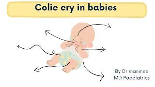 COLIC IN BABIES ( PAEDIATRICS LECTURE ) ; cause, symptoms, treatment, how to soothe, prevention