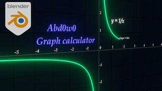 Abd0w0 graph calculator tool ┃blender 4.0+