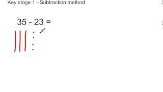 Key stage 1 subtraction drawing sticks and dots