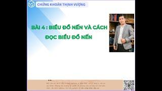 TỰ HỌC CHỨNG KHOÁN |BUỔI 4 :BIỂU ĐỒ NẾN VÀ CÁC ĐỌC BIỂU ĐỒ NẾN