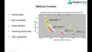 Design Optimisation  Making Rigorous Cost Benefit Simulations a Reality