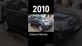 Evolution of Toyota fourtuner  [2010-2023] 