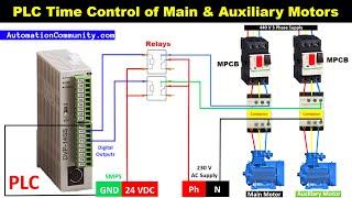 PLC Time Control of Main and Auxiliary Motors - Running Time of Motor