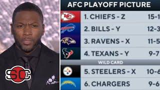 ESPN break AFC Playoff Picture: Chiefs lock up No. 1 seed in AFC; Ravens take 1st place in AFC North