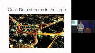 Big Data in Real Time