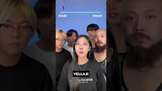 Billie Jean Challenge #beatbox #beatboxchallenge