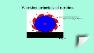 Introducation to Water Turbines