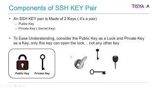 OCI Part 1 -  video 7 - Understanding SSH key-pair