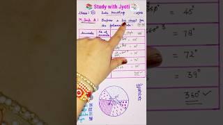 Pie Chart #maths #data #handling #studywithjyoti #trending