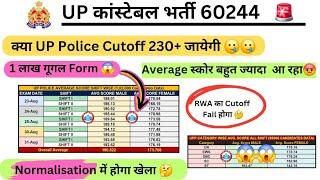 UP Police Google Form Data Analyisis Rojgar with Ankit | up police constable cutoff 2024 | #uppolice