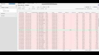 Как посмотреть остатки и движение товаров в iiko office