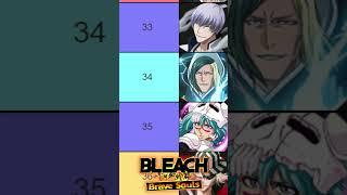 TOP 50 Premium Characters (FEBRUARY 2024) Bleach: Brave Souls BEST F2P UNITS Ranking Tier List