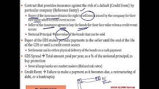 Credit Derivatives