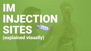 HOW TO GIVE IM INJECTIONS | sites, considerations, nursing care for nurses