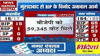 UP Nikay Chunav Results 2023: Gorakhpur में BJP प्रत्याशी आगे | UP Nagar Nigam Chunav | Elections
