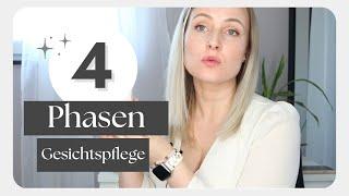 4 Phasen Gesichtspflege - Systempflege RINGANA - Wie du sie richtig anwendest für eine schöne Haut