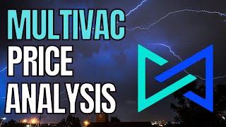 MULTIVAC PRICE UPDATE - MTV PRICE ANALYSIS $MTV