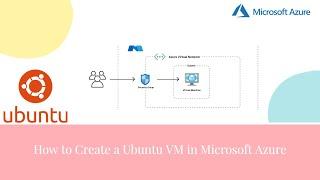 How To Create A Ubuntu Vm In Microsoft Azure