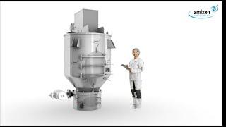 amixon® powder mixer: KoneSlid® precision mixer