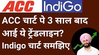 ACC Chart Analysis | INDIGO Chart Analysis | Amazing Opportunity in ACC | Trading with Jasnoor