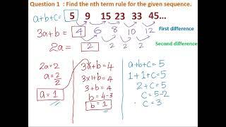 Quadratic Sequences- Finding the nth Term #0580 #igcsemath #extended #core