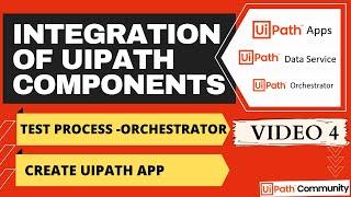 Integration Video 4 | Run Process  | Validate Arguments  | Design UiPath App  I UiPath | RPA