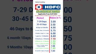 HDFC Bank FD interest rates 2024 | FD interest rates in HDFC