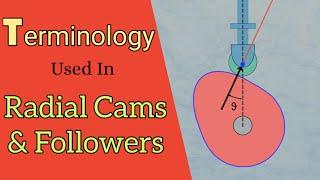 Terminology for Radial Cam and Follower | Terms used in cams and followers