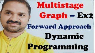 Multistage Graph | Forward Approach | Dynamic Programming | Design and Analysis of Algorithms | Ex 2