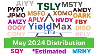 YieldMax May 2024 Distribution Estimates (CONY, TSLY, MSTY, AMZY, SQY, AMDY, PYPY, & more)