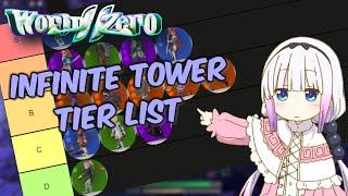 Infinite Tower Tier List! | World // Zero