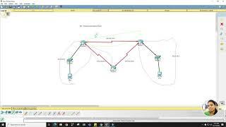 RIP - Dynamic Routing