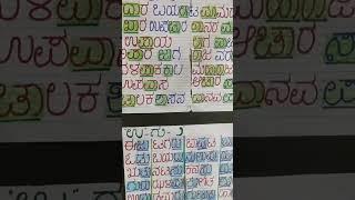 Kannada words,ra ga sa da aa padagalu