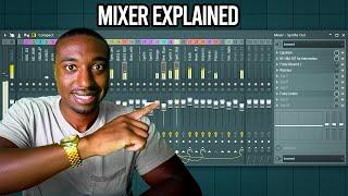 FL Studio 24 |  How to Use the Mixer