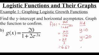 3.1.3 Logistic Functions and Their Graphs