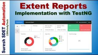 Extent Reports Implementation | Selenium Automation Reports by Extent API | TestNG | Part 2