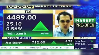 TCS Share News Today: TCS Share Latest News | TCS Share News | TCS Share | 26th August 2024