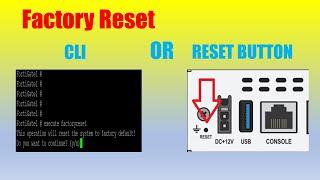 FortiGate: Factory Reset (CLI and Pinhole Method)